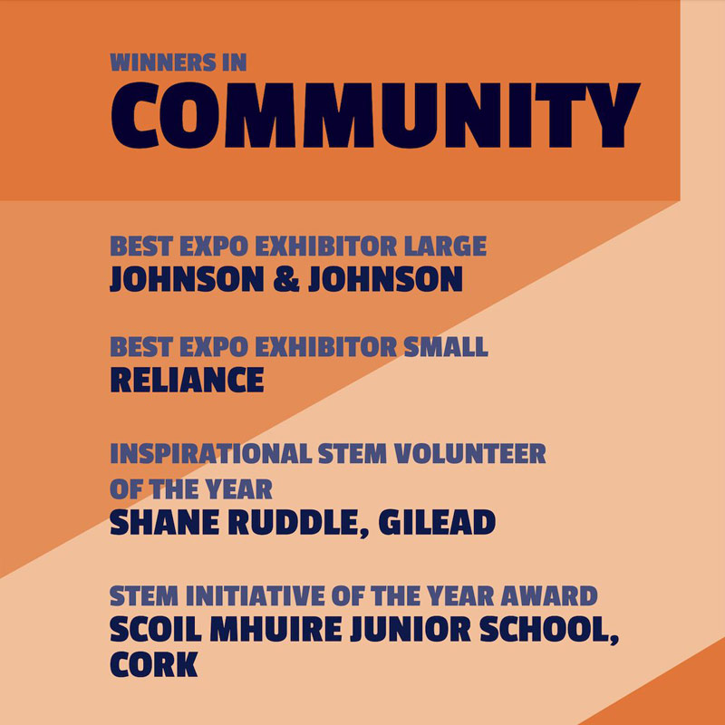 stem-community